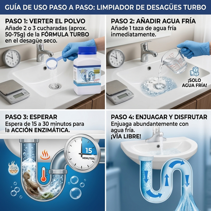 Destapador de Drenajes Espumoso